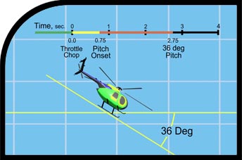 Forensic Engineering Picture